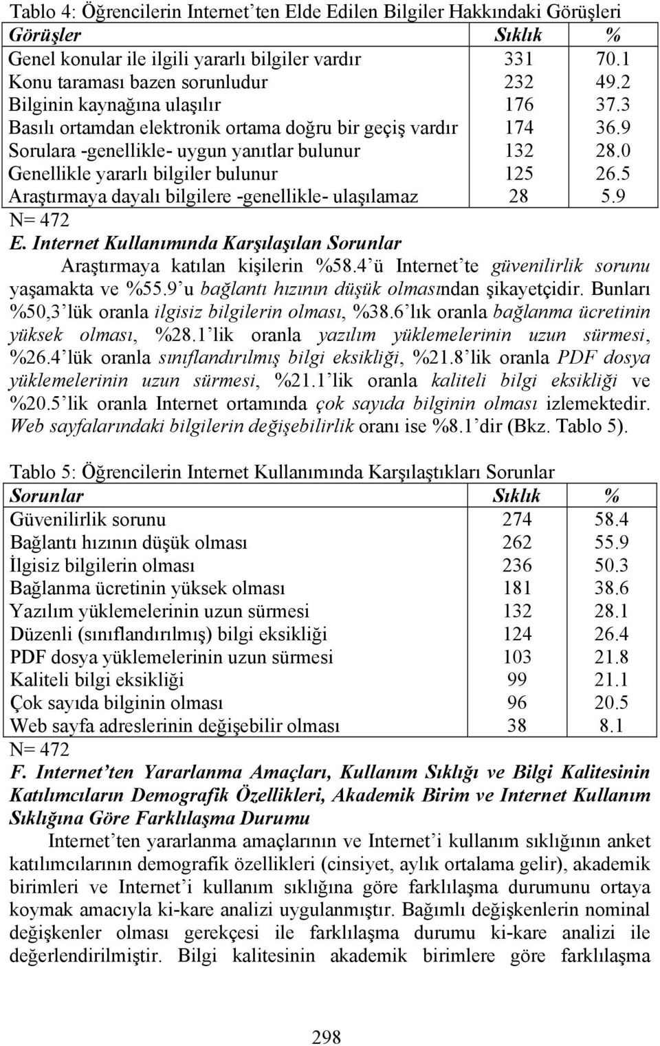 33 3 76 7 3 5 8 70. 9. 37.3 36.9 8.0 6.5 5.9 N= 7 E. Internet Kullanımında Karşılaşılan Sorunlar Araştırmaya katılan kişilerin %58. ü Internet te güvenilirlik sorunu yaşamakta ve %55.