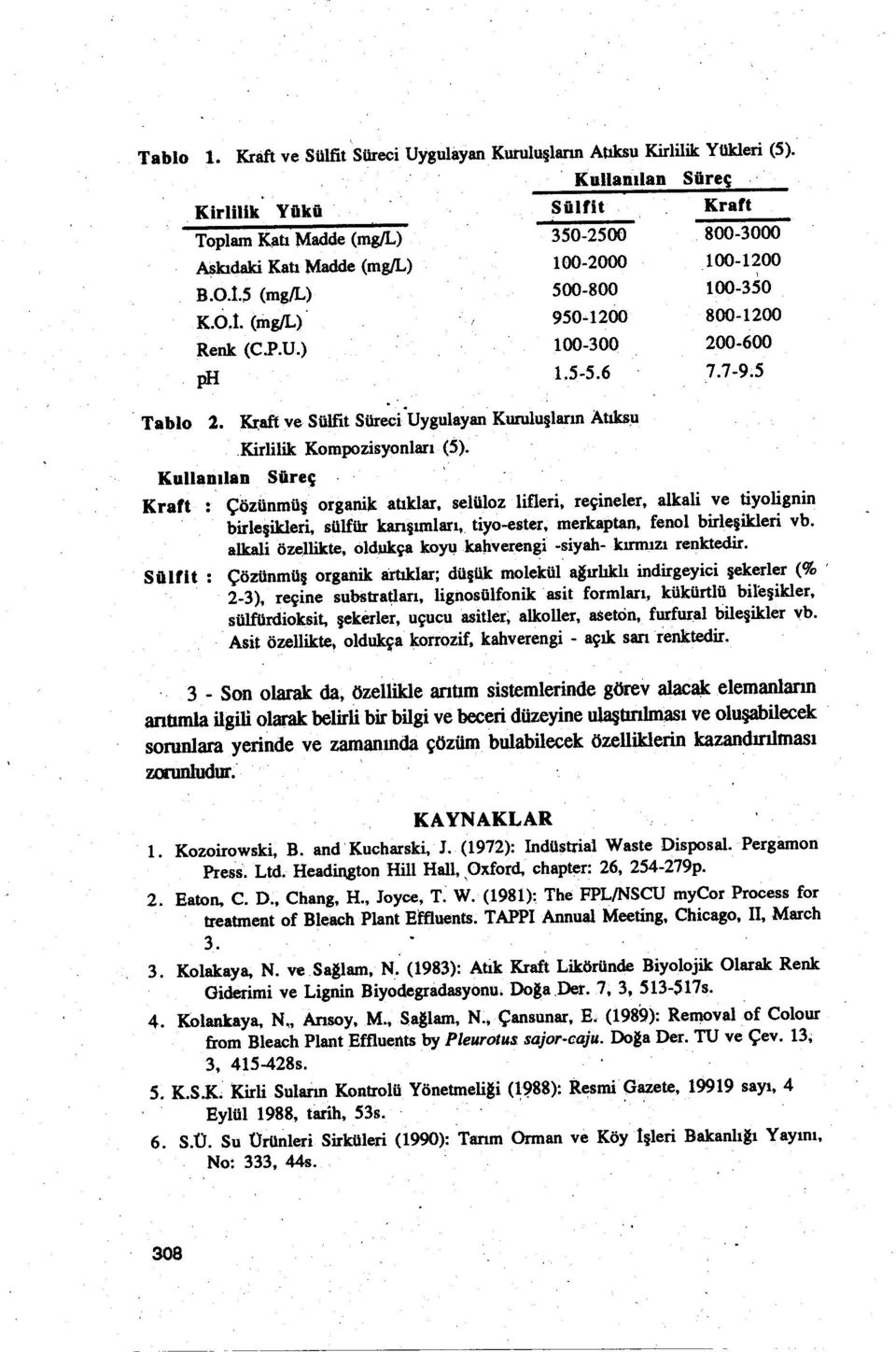 Kullanılan Süreç Kraft : Çözünmüş organk atıklar, selüloz lfler, reçneler, alkal ve tyolgnn brleşkler, sülfür karışımları, tyo-ester, merkaptan, fenol brleşkler vb alkal özellkte, oldukça koyu