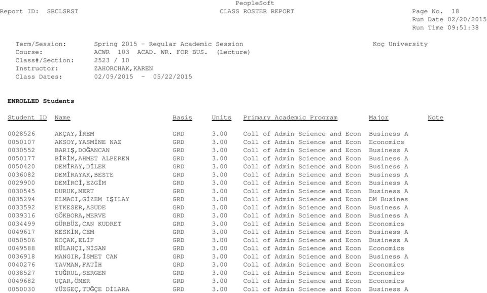 00 Coll of Admin Science and Econ Business A 0050177 BİRİM,AHMET ALPEREN GRD 3.00 Coll of Admin Science and Econ Business A 0050420 DEMİRAY,DİLEK GRD 3.