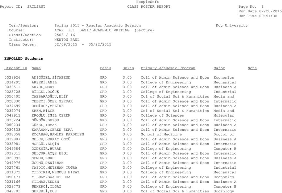 00 Coll of Admin Science and Econ Business A 0028728 BİLGEL,DOĞUŞ GRD 3.00 College of Engineering Industrial 0050405 CABBARAOĞLU,ELİF GRD 3.