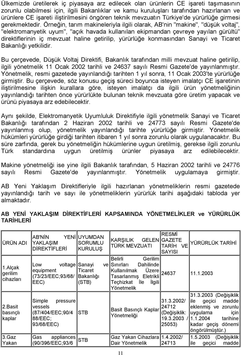 Örneğin, tarım makineleriyla ilgili olarak, AB'nin "makine", "düşük voltaj", "elektromanyetik uyum", "açık havada kullanılan ekipmandan çevreye yayılan gürültü" direktiflerinin iç mevzuat haline