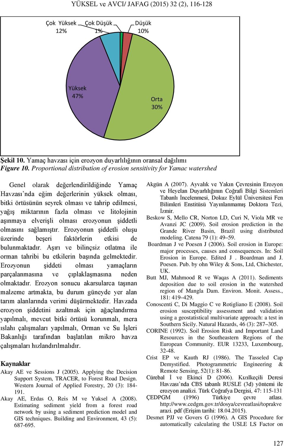 edilmesi, yağış miktarının fazla olması ve litolojinin aşınmaya elverişli olması erozyonun şiddetli olmasını sağlamıştır. Erozyonun şiddetli oluşu üzerinde beşeri faktörlerin etkisi de bulunmaktadır.