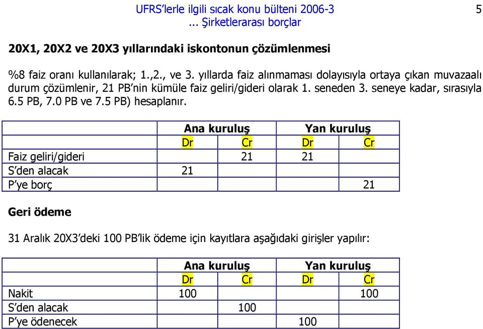 seneye kadar, sırasıyla 6.5 PB, 7.0 PB ve 7.5 PB) hesaplanır.