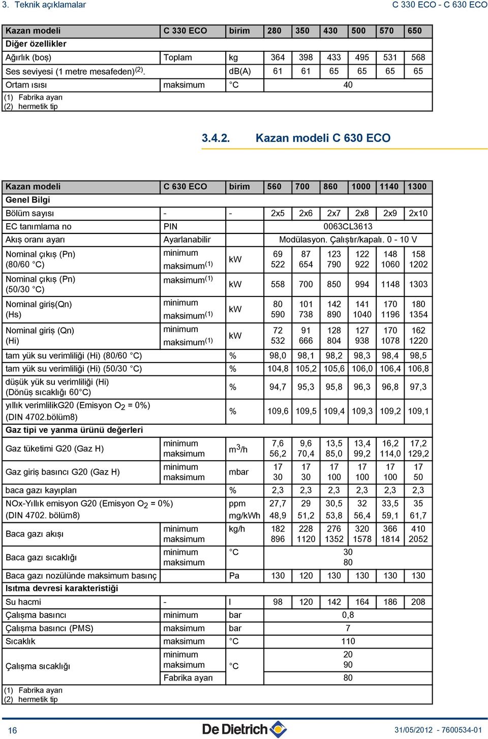 (1) Fabrika ayarı () hermetik tip 3.4.