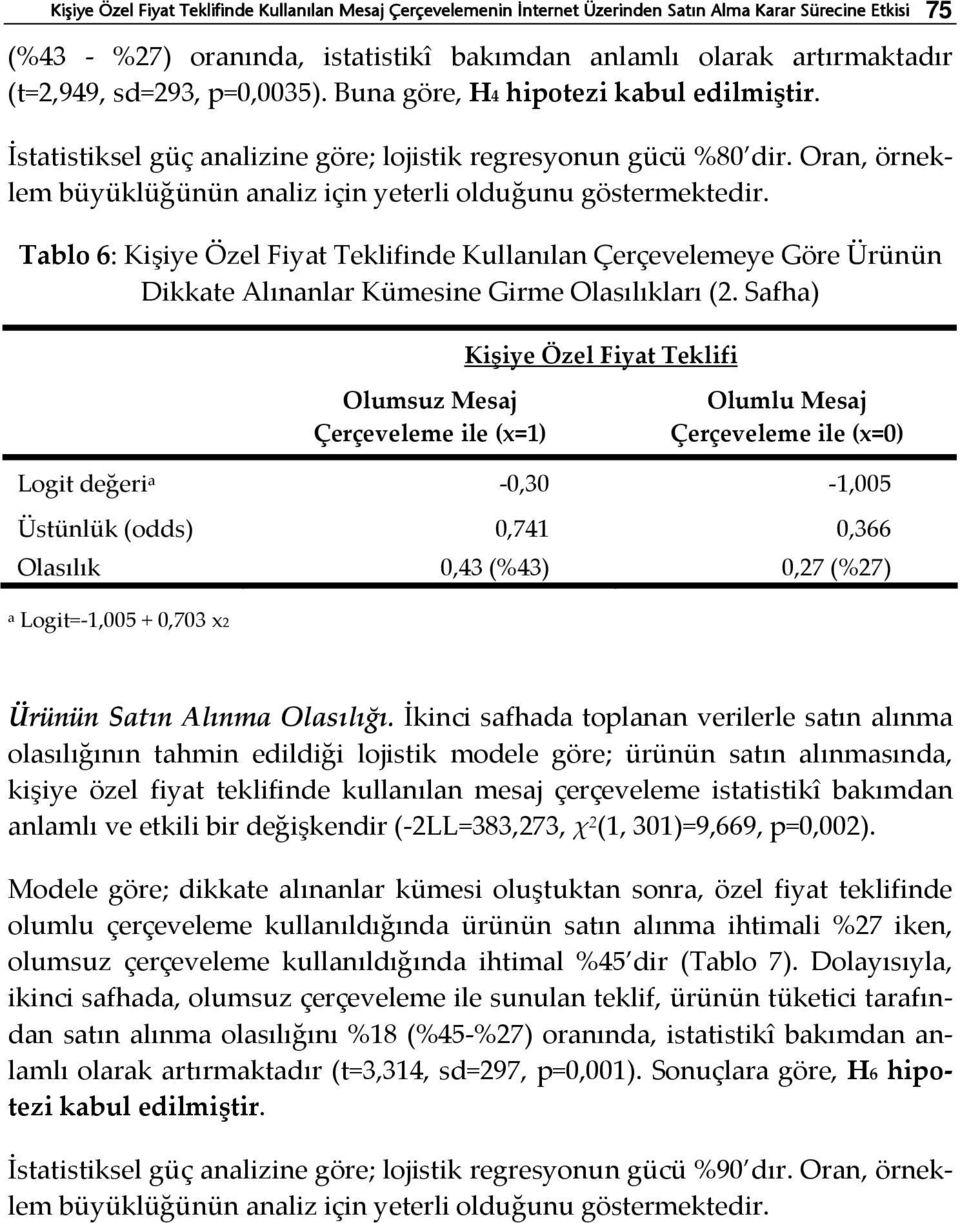 Oran, örneklem büyüklüğünün analiz için yeterli olduğunu göstermektedir. Tablo 6: Kişiye Özel Fiyat Teklifinde Kullanılan Çerçevelemeye Göre Ürünün Dikkate Alınanlar Kümesine Girme Olasılıkları (2.