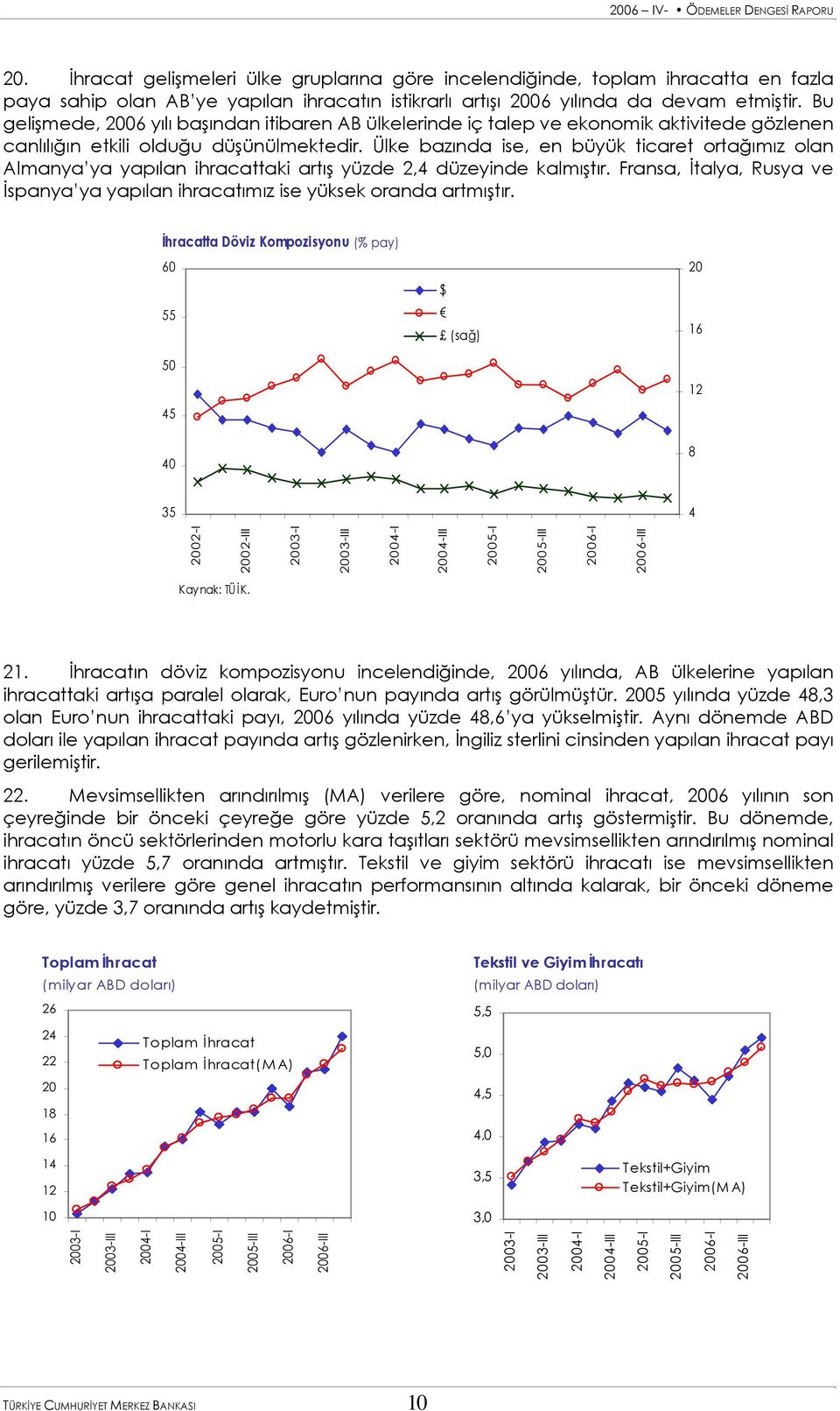 Ülke bazında ise, en büyük ticaret ortağımız olan Almanya ya yapılan ihracattaki artış yüzde 2,4 düzeyinde kalmıştır.