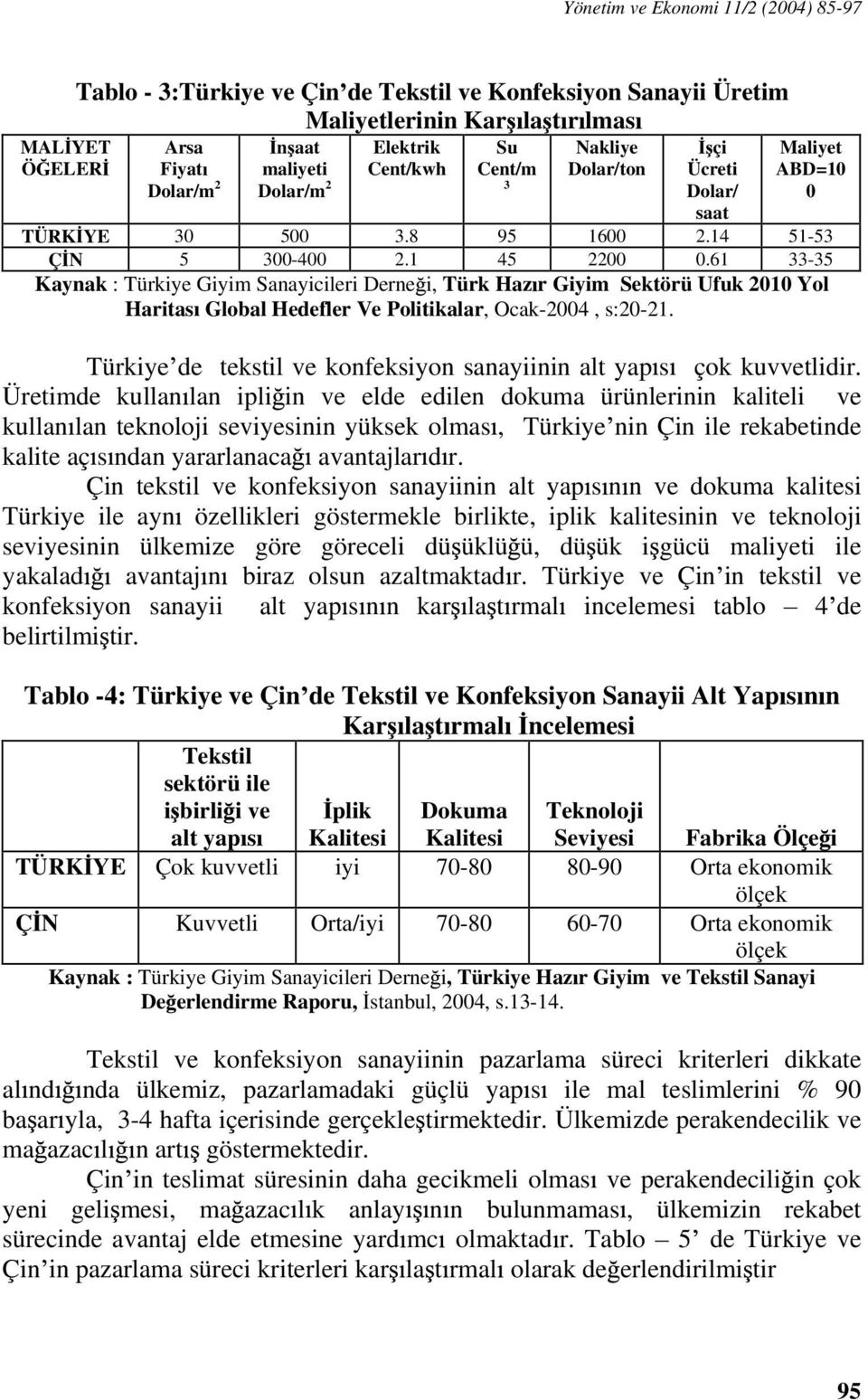 61 33-35 Kaynak : Türkiye Giyim Sanayicileri Derne i, Türk Haz r Giyim Sektörü Ufuk 2010 Yol Haritas Global Hedefler Ve Politikalar, Ocak-2004, s:20-21.