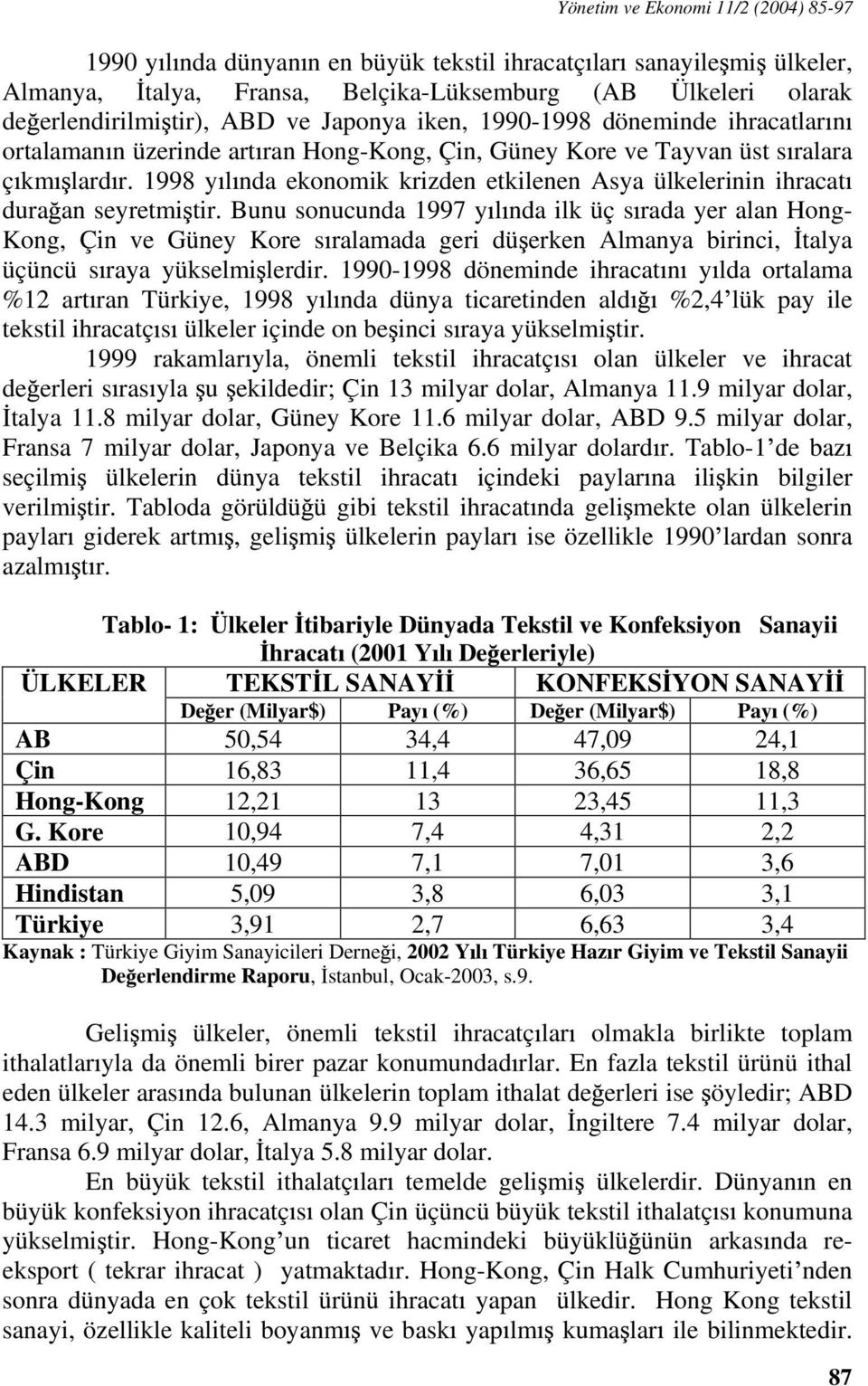 1998 y l nda ekonomik krizden etkilenen Asya ülkelerinin ihracat dura an seyretmi tir.