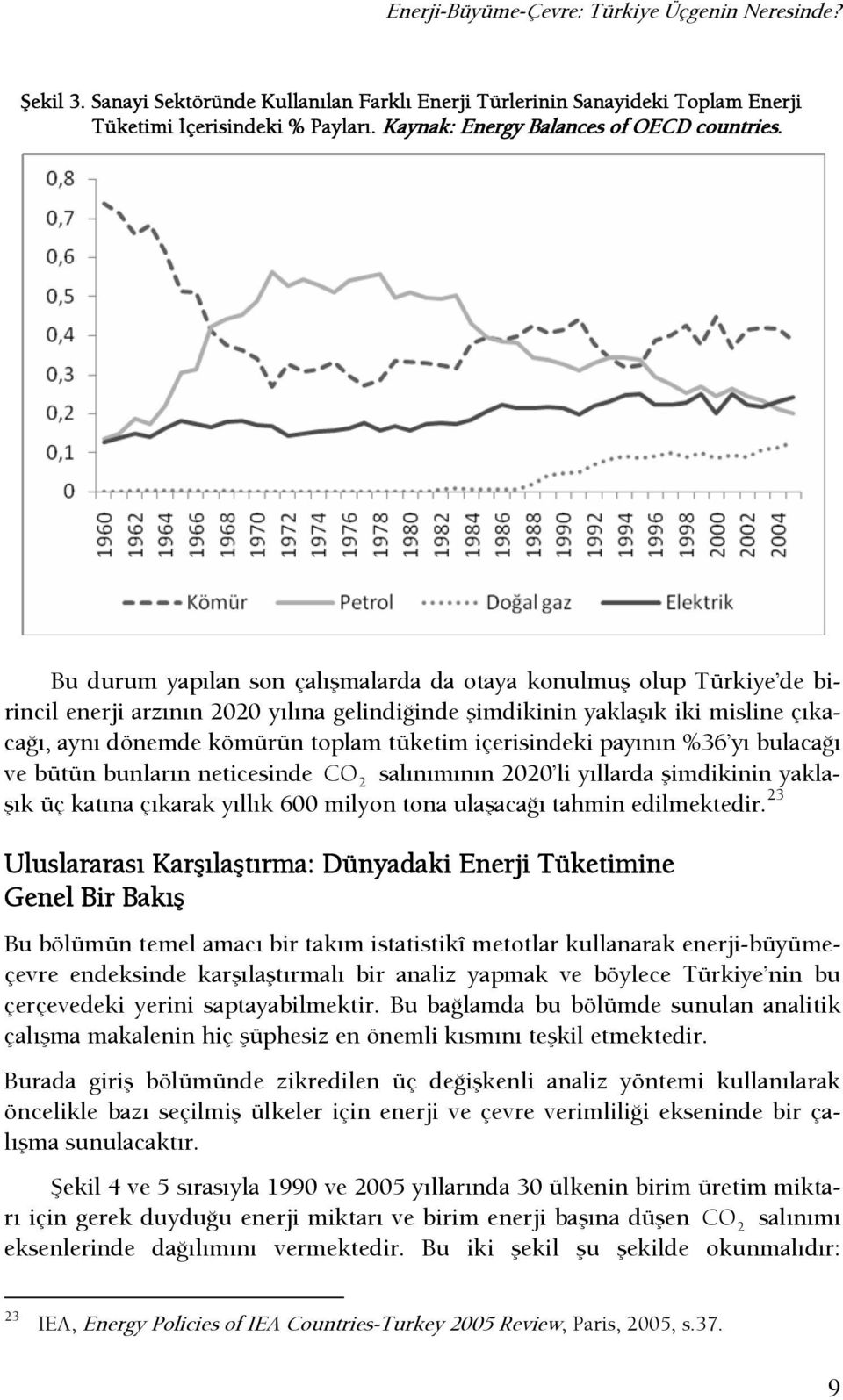 Bu durum yapılan son çalışmalarda da otaya konulmuş olup Türkiye de birincil enerji arzının 00 yılına gelindişinde şimdikinin yaklaşık iki misline çıkacaşı, aynı dönemde kömürün toplam tüketim