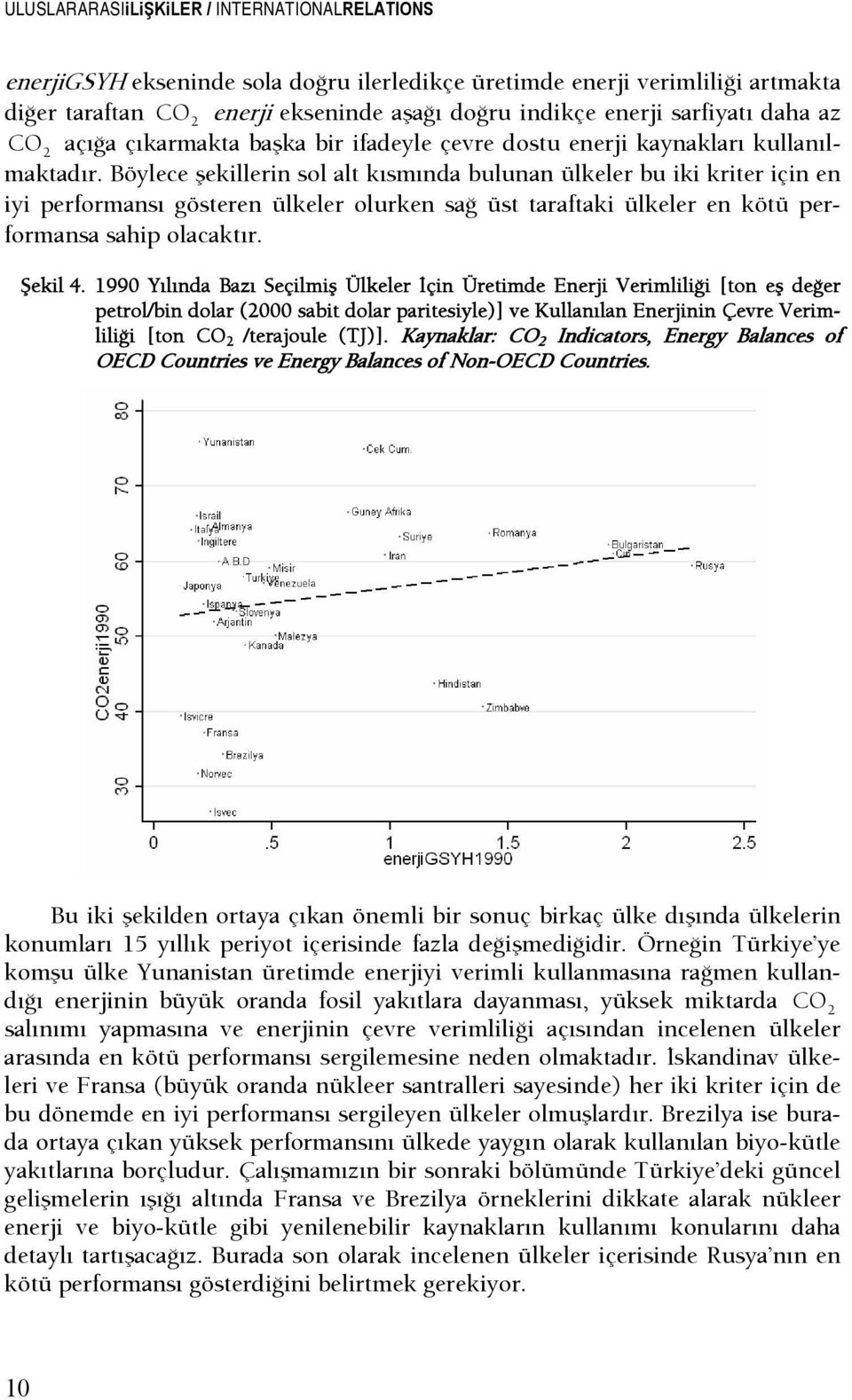 Böylece şekillerin sol alt kısmında bulunan ülkeler bu iki kriter için en iyi performansı gösteren ülkeler olurken saş üst taraftaki ülkeler en kötü performansa sahip olacaktır. Şekil 4.