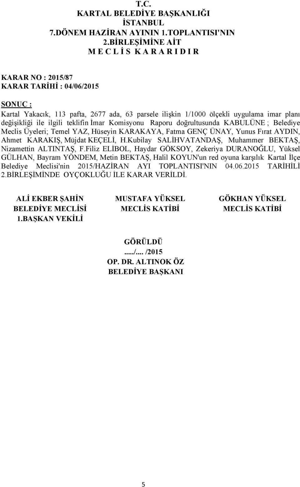 Filiz ELİBOL, Haydar GÖKSOY, Zekeriya DURANOĞLU, Yüksel GÜLHAN, Bayram YÖNDEM, Metin BEKTAŞ, Halil KOYUN'un red oyuna karşılık Kartal İlçe Belediye Meclisi'nin 2015/HAZİRAN AYI TOPLANTISI'NIN 04.