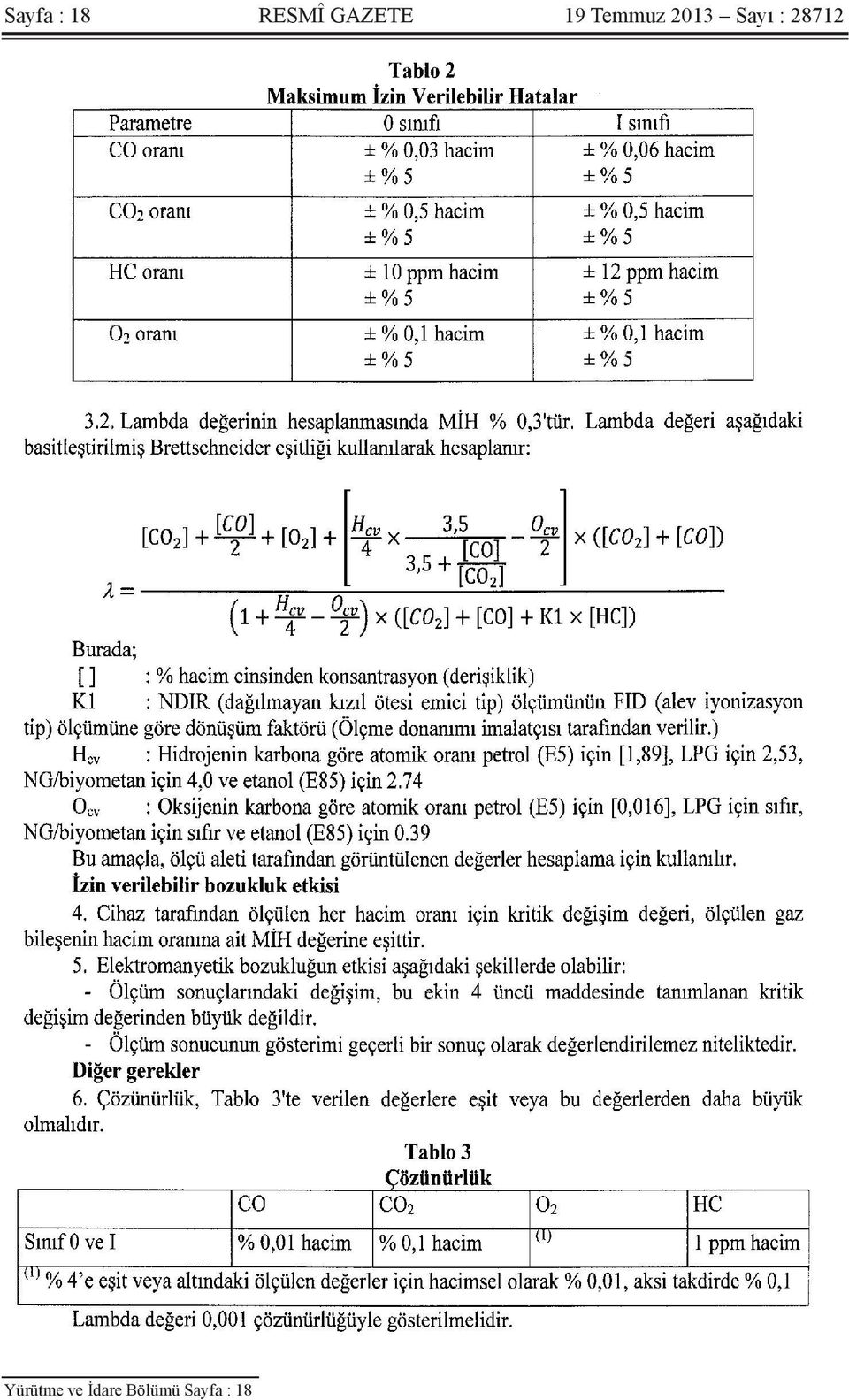 Sayı : 28712 Yürütme