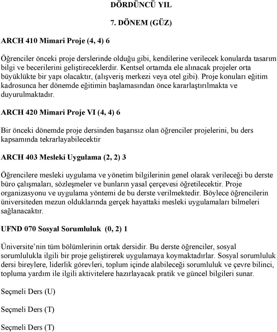 Proje konuları eğitim kadrosunca her dönemde eğitimin başlamasından önce kararlaştırılmakta ve duyurulmaktadır.