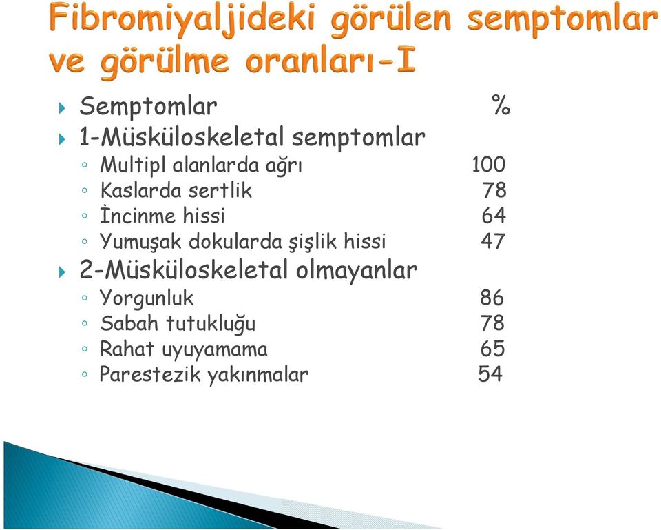 dokularda şişlik hissi 47 2-Müsküloskeletal olmayanlar