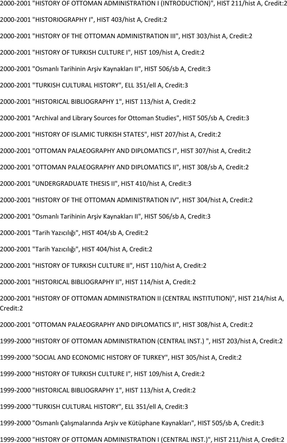 CULTURAL HISTORY", ELL 351/ell A, Credit:3 2000-2001 "HISTORICAL BIBLIOGRAPHY 1", HIST 113/hist A, Credit:2 2000-2001 "Archival and Library Sources for Ottoman Studies", HIST 505/sb A, Credit:3