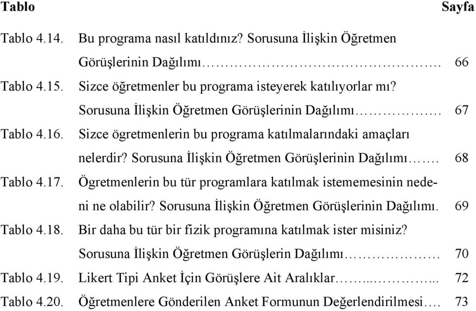 68 Tablo 4.17. Ögretmenlerin bu tür programlara katılmak istememesinin nedeni ne olabilir? Sorusuna İlişkin Öğretmen Görüşlerinin Dağılımı. 69 Tablo 4.18.