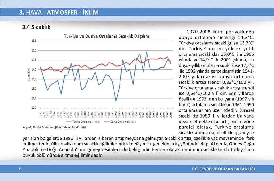1941-2007 yýllarý arasý dünya ortalama sýcaklýk artýþý trendi 0,83 C/100 yýl, Türkiye ortalama sýcaklýk artýþý trendi ise 0,64 C/100 yýl dýr.
