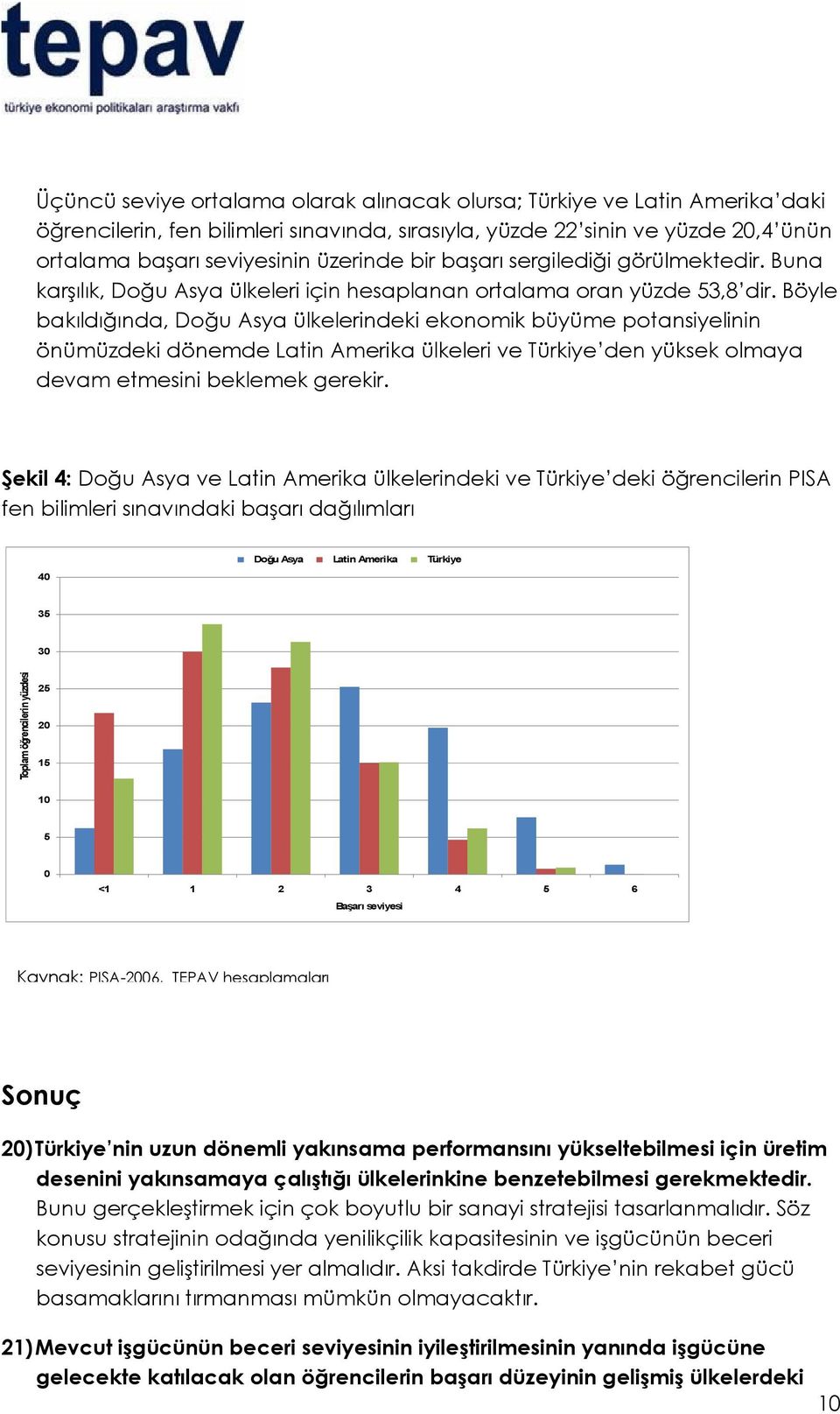 Böyle bakıldığında, Doğu Asya ülkelerindeki ekonomik büyüme potansiyelinin önümüzdeki dönemde Latin Amerika ülkeleri ve Türkiye den yüksek olmaya devam etmesini beklemek gerekir.