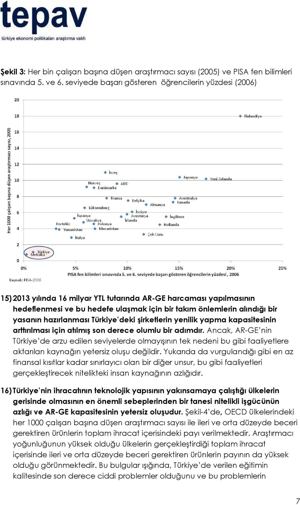 yasanın hazırlanması Türkiye deki şirketlerin yenilik yapma kapasitesinin arttırılması için atılmış son derece olumlu bir adımdır.