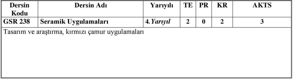 Yarıyıl 2 0 2 3 Tasarım