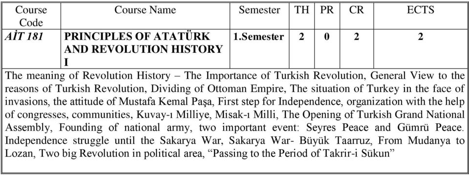 of Turkey in the face of invasions, the attitude of Mustafa Kemal Paşa, First step for Independence, organization with the help of congresses, communities, Kuvay-ı Milliye, Misak-ı