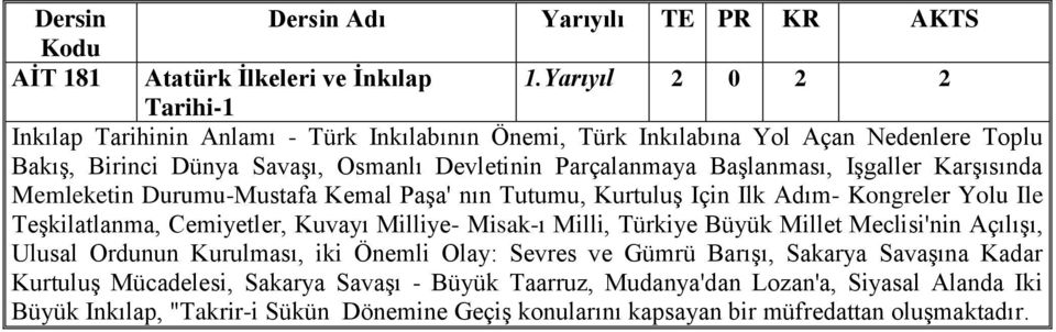 Başlanması, Işgaller Karşısında Memleketin Durumu-Mustafa Kemal Paşa' nın Tutumu, Kurtuluş Için Ilk Adım- Kongreler Yolu Ile Teşkilatlanma, Cemiyetler, Kuvayı Milliye- Misak-ı