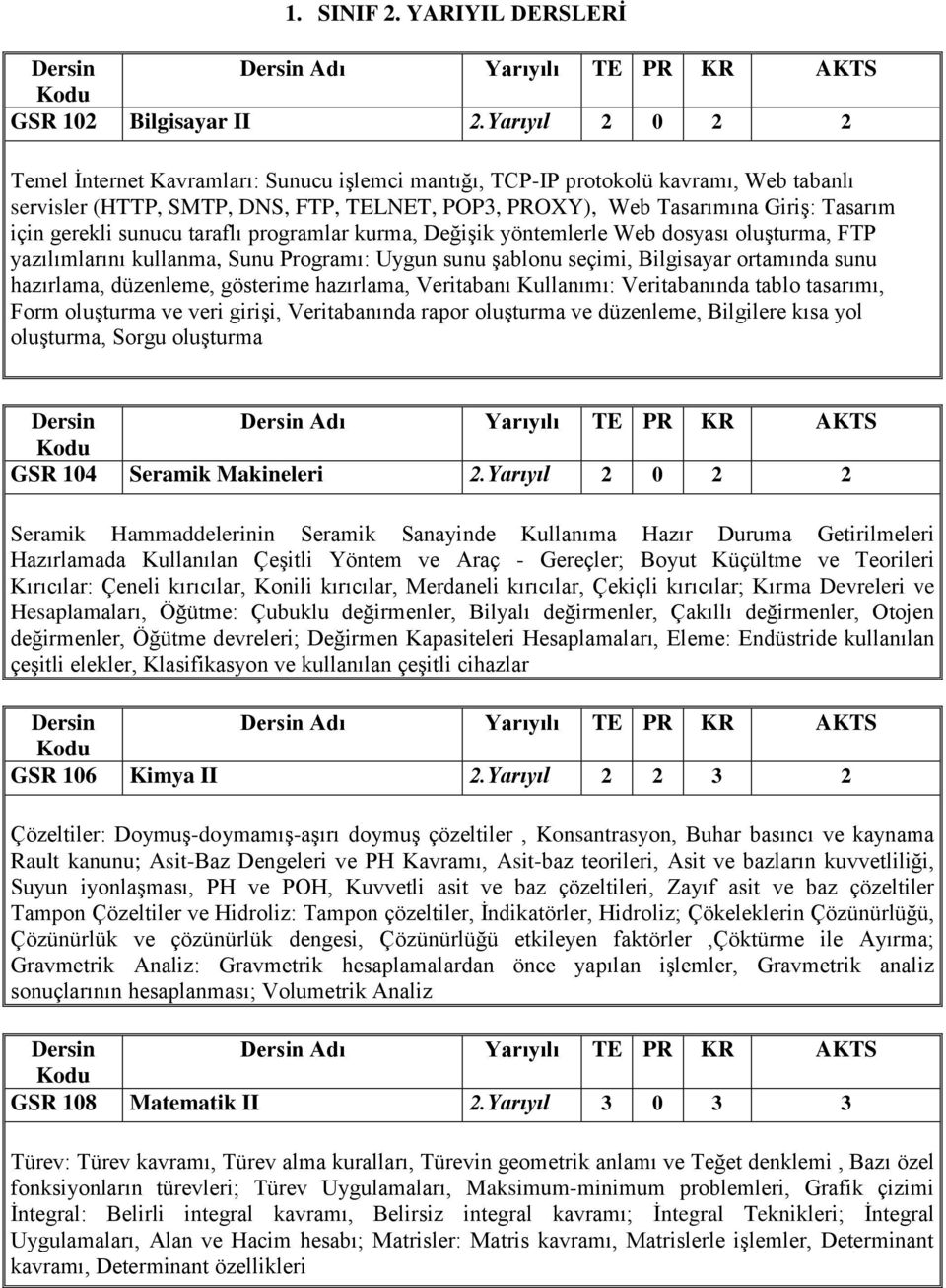 gerekli sunucu taraflı programlar kurma, Değişik yöntemlerle Web dosyası oluşturma, FTP yazılımlarını kullanma, Sunu Programı: Uygun sunu şablonu seçimi, Bilgisayar ortamında sunu hazırlama,