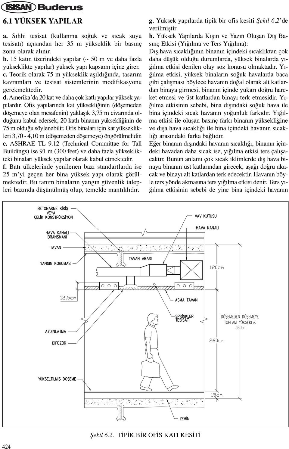 Teorik olarak 75 m yükseklik afl ld nda, tasar m kavramlar ve tesisat sistemlerinin modifikasyonu gerekmektedir. d. Amerika da 20 kat ve daha çok katl yap lar yüksek yap lard r.