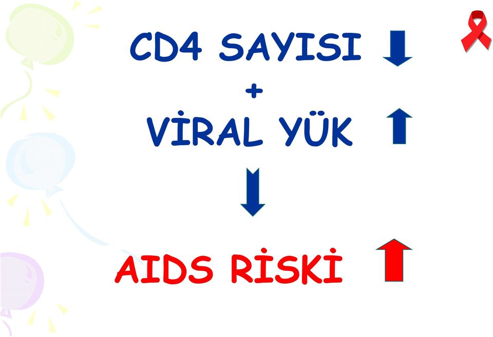 VİRAL YÜK