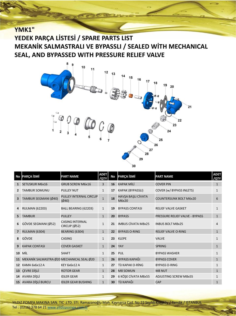 HAVŞA BAŞLI CİVATA M6x20 ADET /QTY COUNTERSUNK BOLT M6x20 6 4 RULMAN (62203) BALL BEARING (62203) 1 19 BYPASS CONTASI RELIEF VALVE GASKET 1 5 TAMBUR PULLEY 1 20 BYPASS PRESSURE RELIEF VALVE BYPASS 1