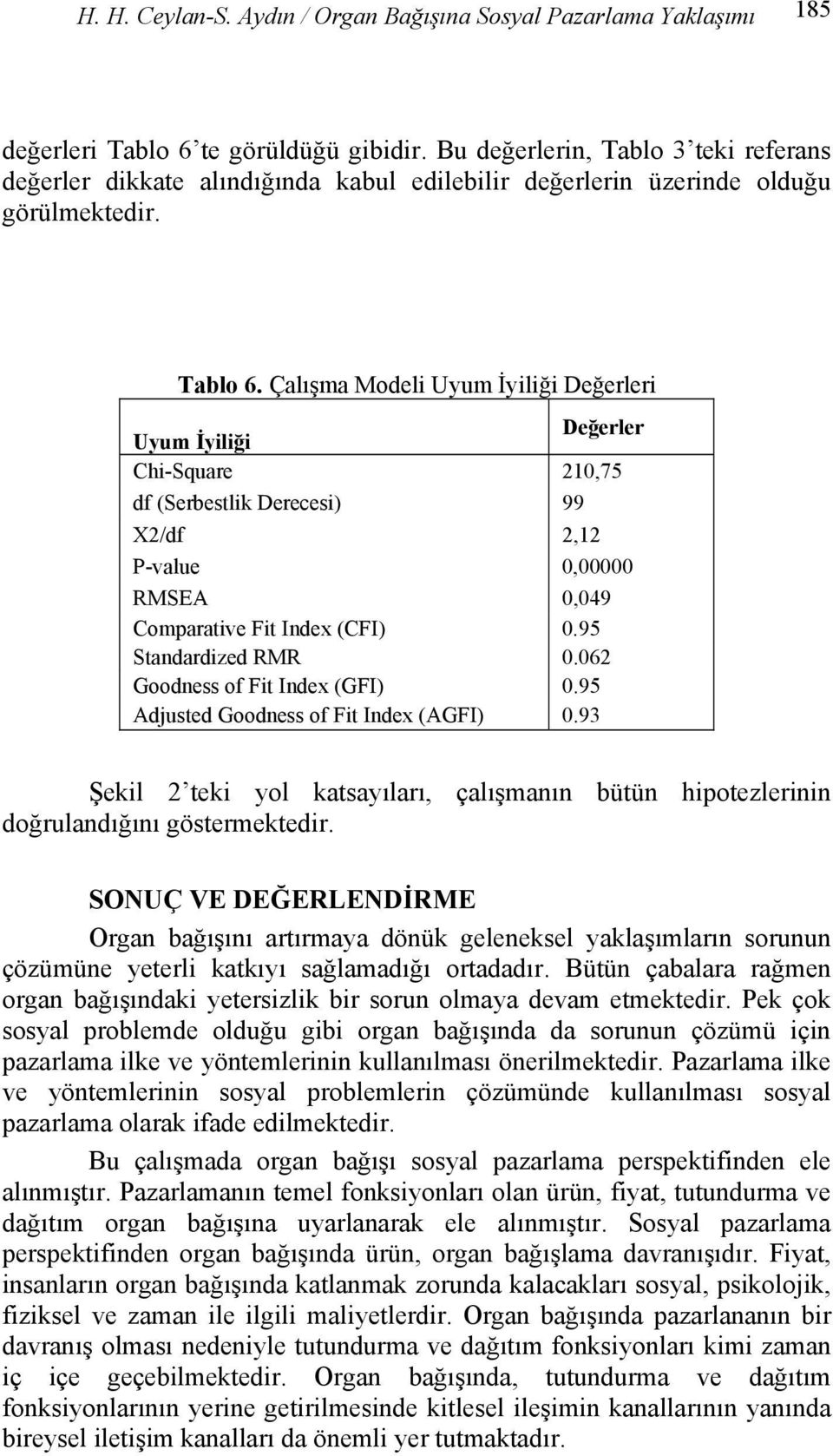 Çalışma Modeli Uyum İyiliği Değerleri Uyum İyiliği Değerler Chi-Square 210,75 df (Serbestlik Derecesi) 99 X2/df 2,12 P-value 0,00000 RMSEA 0,049 Comparative Fit Index (CFI) 0.95 Standardized RMR 0.