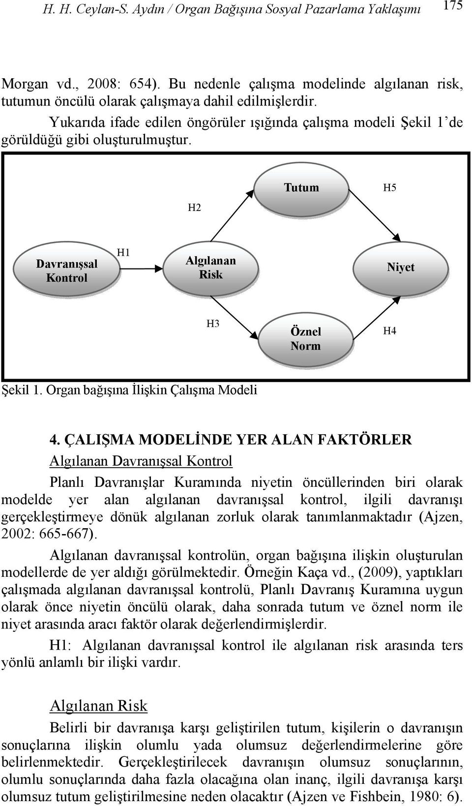 Organ bağışına İlişkin Çalışma Modeli 4.