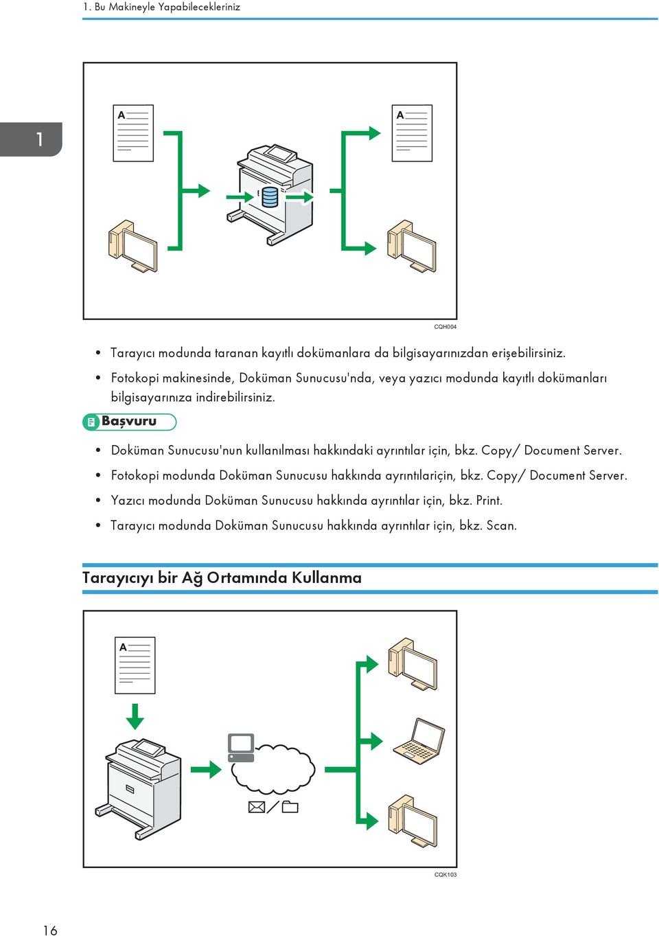 Doküman Sunucusu'nun kullanılması hakkındaki ayrıntılar için, bkz. Copy/ Document Server.