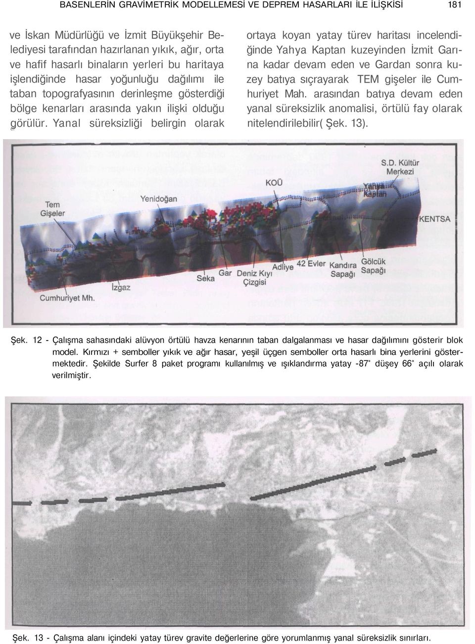 ortaya koyan yatay türev haritası incelendiğinde Yahya Kaptan kuzeyinden İzmit Garına kadar devam eden ve Gardan sonra kuzey batıya sıçrayarak TEM gişeler ile Cumhuriyet Mah.