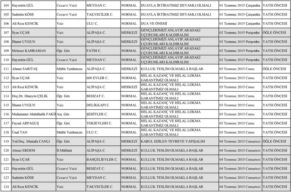 MERKEZİ 108 İlhami UYGUN Vaiz ALİPAŞA C. MERKEZİ 109 Mehmet KAHRAMAN Öğr. Gör. FATİH C. NORMAL 110 Hayrettin GÜL Cezaevi Vaizi MEYDAN C.