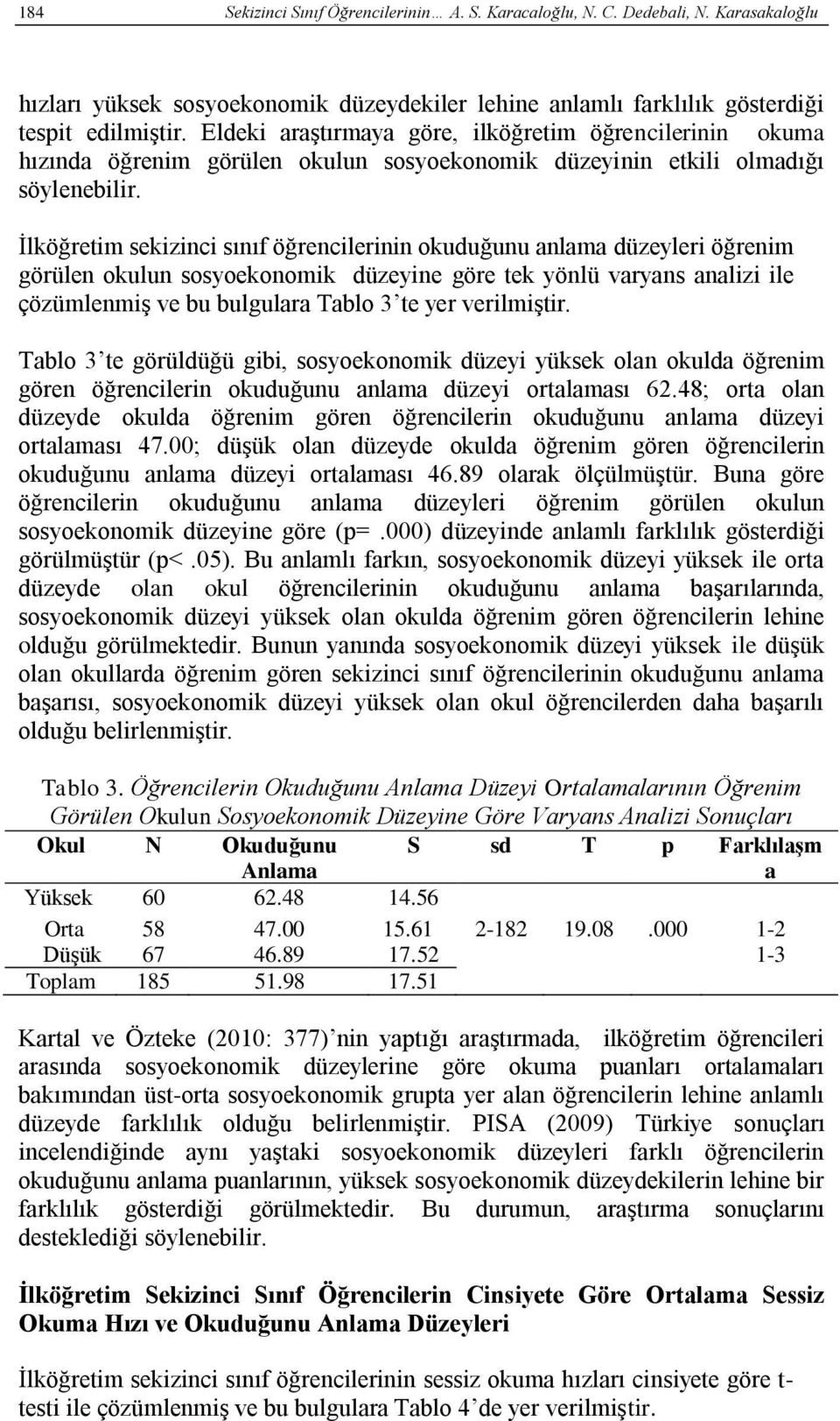 İlköğretim sekizinci sınıf öğrencilerinin okuduğunu anlama düzeyleri öğrenim görülen okulun sosyoekonomik düzeyine göre tek yönlü varyans analizi ile çözümlenmiş ve bu bulgulara Tablo 3 te yer