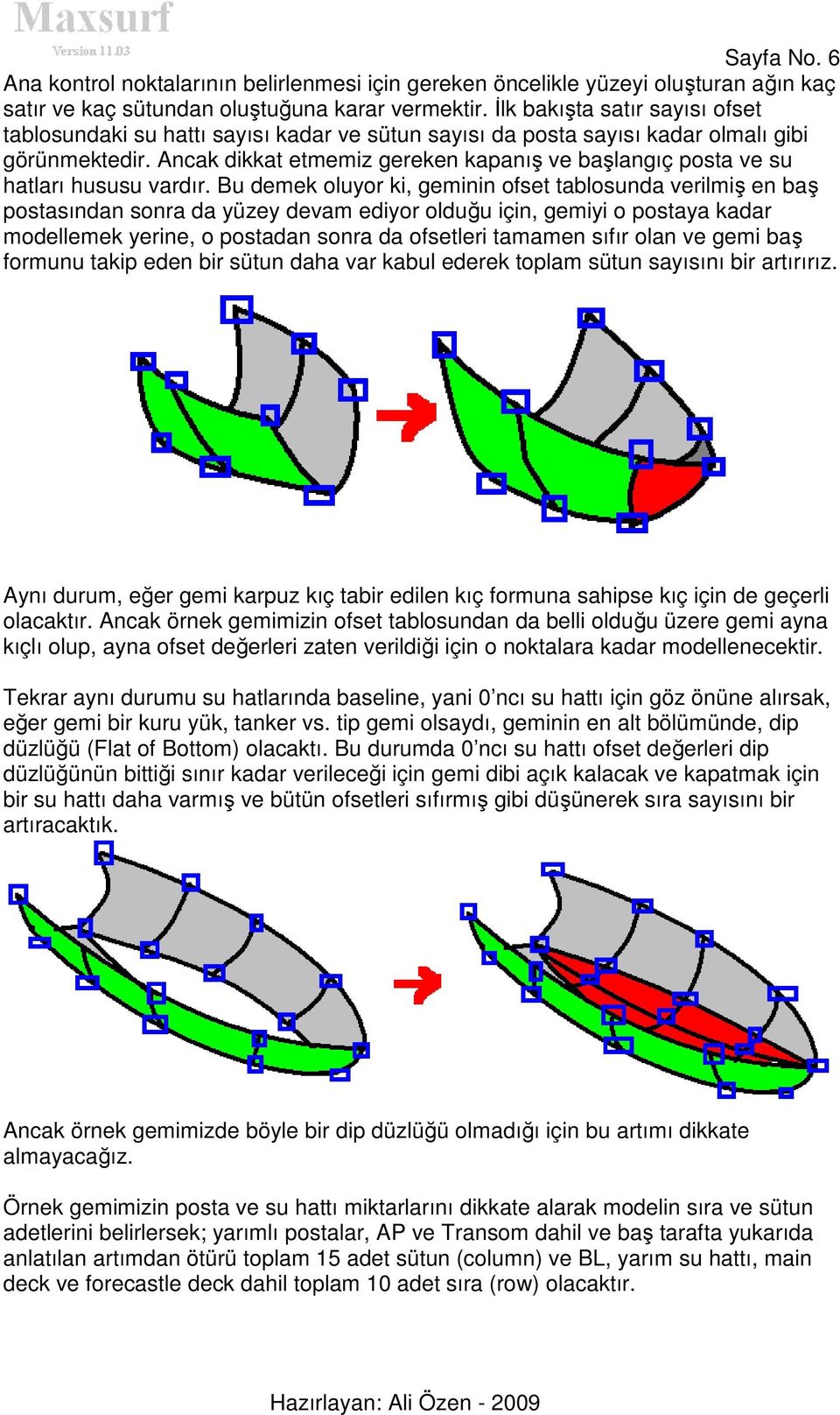 Ancak dikkat etmemiz gereken kapanış ve başlangıç posta ve su hatları hususu vardır.