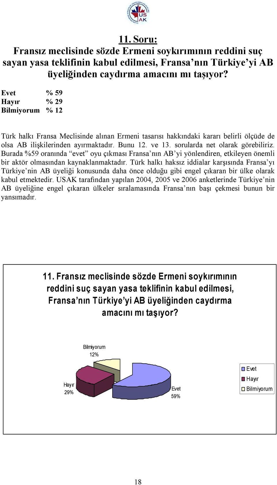 Burada %59 oranõnda evet oyu çõkmasõ Fransa nõn AB yi yönlendiren, etkileyen önemli bir aktör olmasõndan kaynaklanmaktadõr.