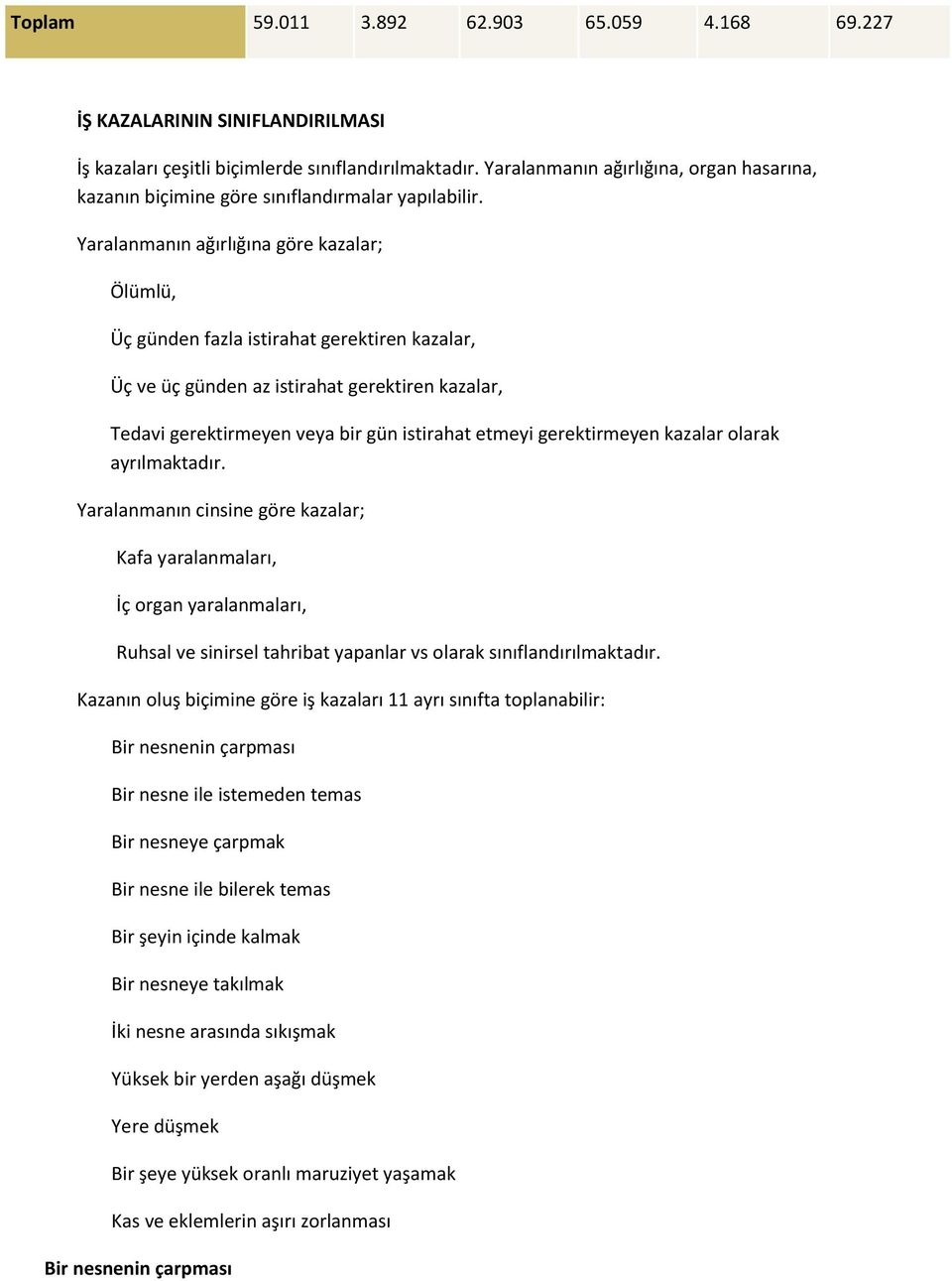 Yaralanmanın ağırlığına göre kazalar; Ölümlü, Üç günden fazla istirahat gerektiren kazalar, Üç ve üç günden az istirahat gerektiren kazalar, Tedavi gerektirmeyen veya bir gün istirahat etmeyi