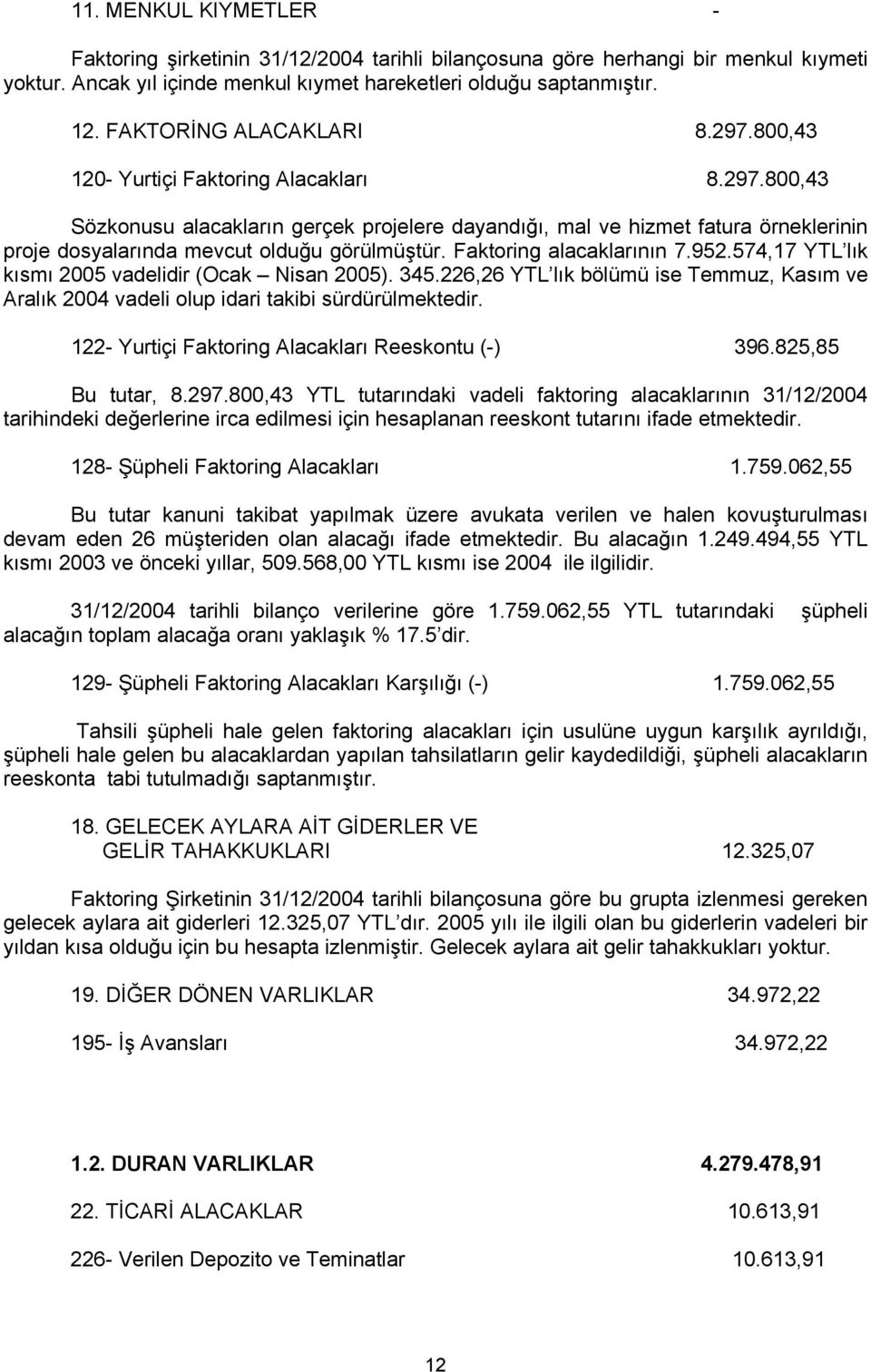 Faktoring alacaklarının 7.952.574,17 YTL lık kısmı 2005 vadelidir (Ocak Nisan 2005). 345.226,26 YTL lık bölümü ise Temmuz, Kasım ve Aralık 2004 vadeli olup idari takibi sürdürülmektedir.