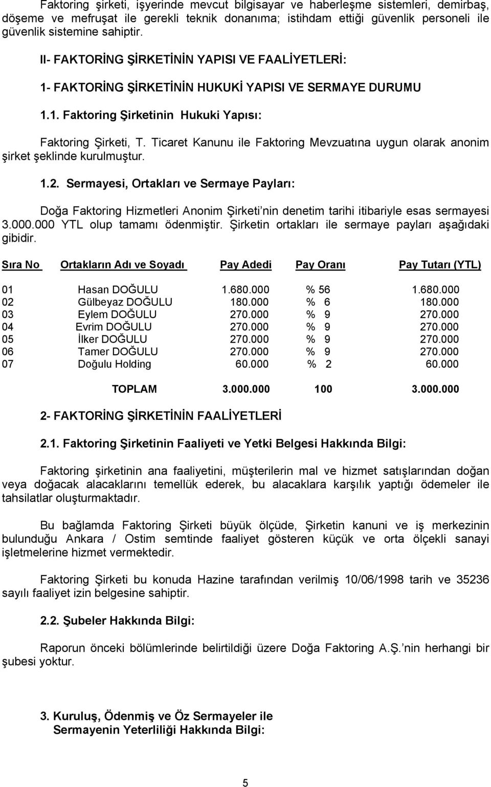 Ticaret Kanunu ile Faktoring Mevzuatına uygun olarak anonim şirket şeklinde kurulmuştur. 1.2.