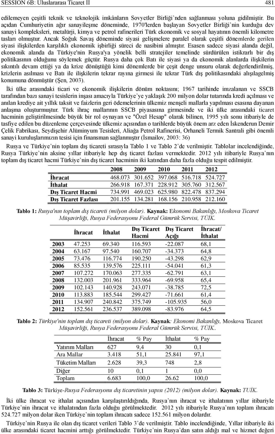 hayatının önemli kilometre tasları olmuştur.