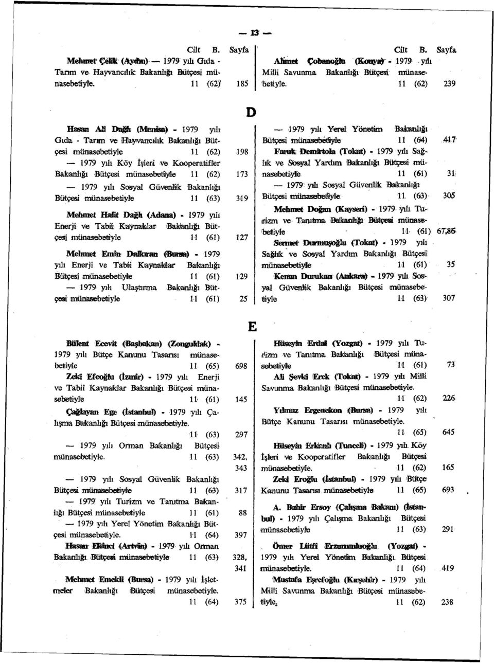 11 (62) 239 Hasan AM Dağlı (Manisa) - 1979 yılı Gıda - Tanım ve ihaıyivancılılk Bakanlığı Bütçesi münasebetiyle 11 (62) 198 1979 yılı Köy îşleri ve Kooperatif Der Bakanlığı Bütçesi münasebetiyle 11