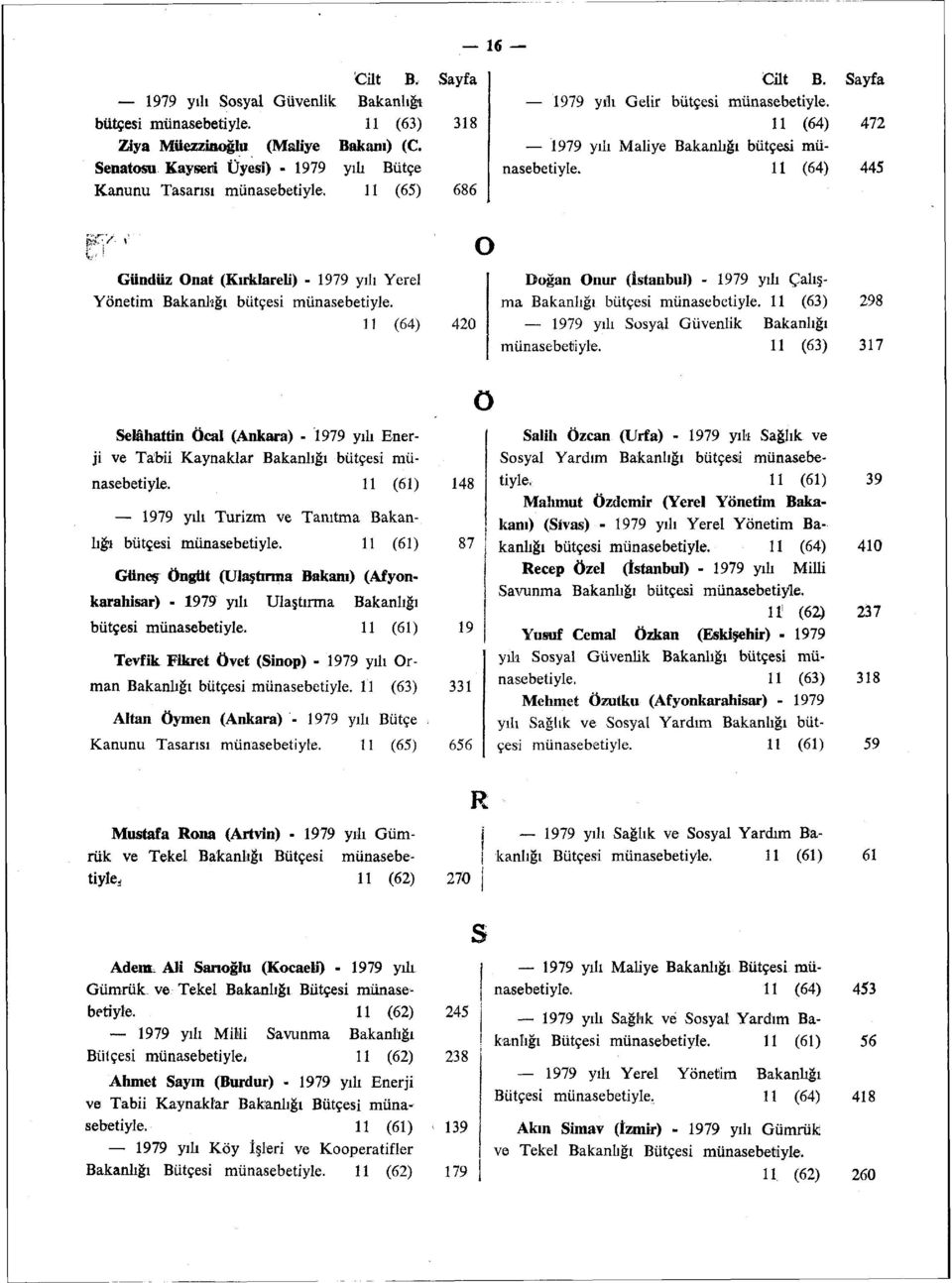 Gündüz Onat (Kırklareli) - 1979 yılı Yerel Yönetim Bakanhğı bütçesi münasebetiyle. 11 (64) 420 O Doğan Onur (İstanbul) - 1979 yılı Çalışma Bakanlığı bütçesi münasebetiyle.