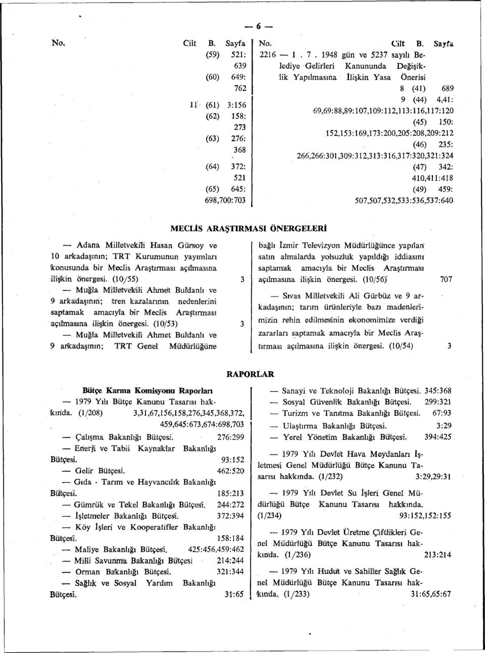 1948 gün ve 5237 sayılı Belediye Gelirleri Kanununda Değişiklik Yapılmasına ilişkin Yasa Önerişti 8 (41) 689 9 (44) 4,41; 69,69:88,89:107,109:112,113:116,117:120 (45) 150: