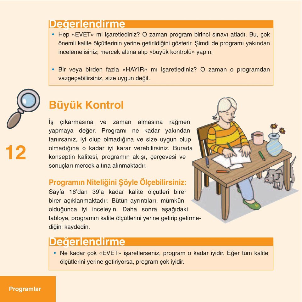 Büyük Kontrol 12 fl çıkarmasına ve zaman almasına ra men yapmaya de er. Programı ne kadar yakından tanırsanız, iyi olup olmadı ına ve size uygun olup olmadı ına o kadar iyi karar verebilirsiniz.