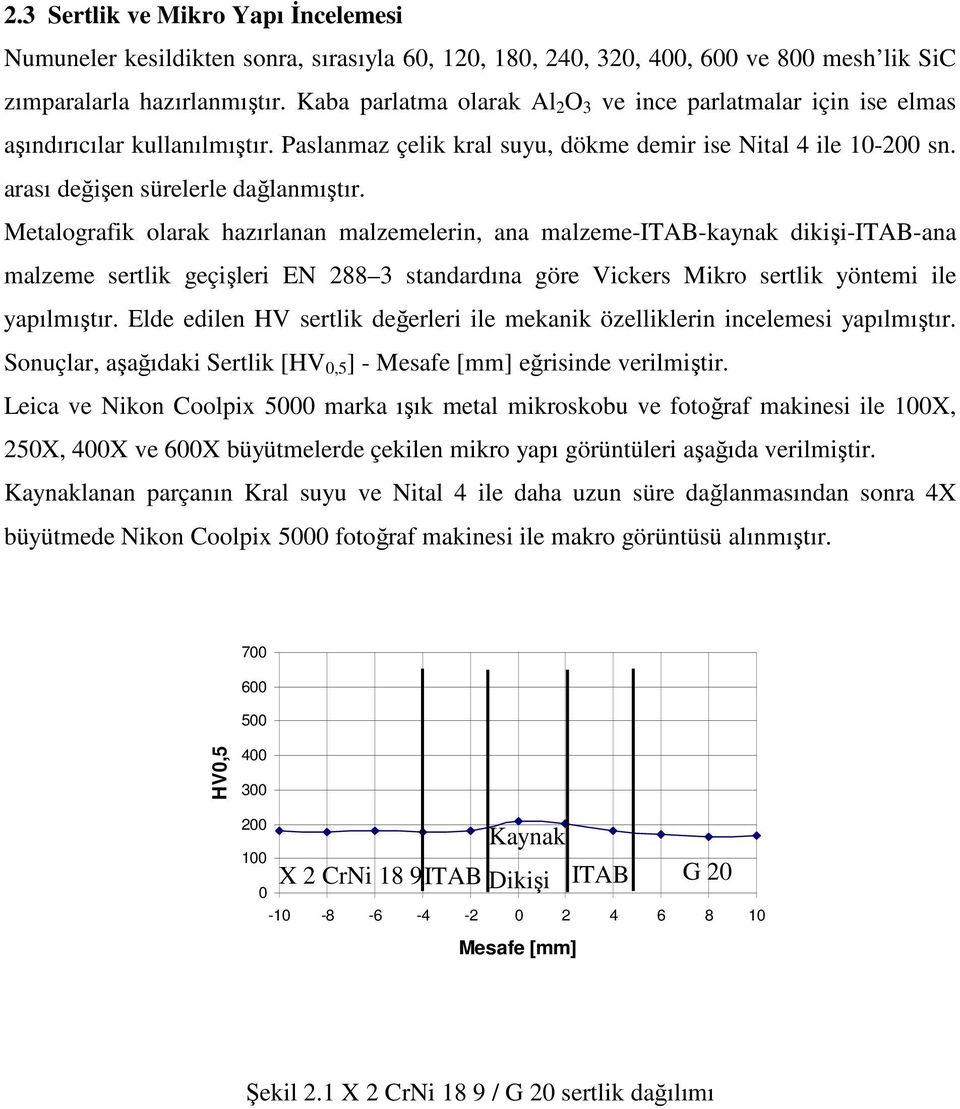 Metalografik olarak hazırlanan malzemelerin, ana malzeme-itab-kaynak dikişi-itab-ana malzeme sertlik geçişleri EN 288 3 standardına göre Vickers Mikro sertlik yöntemi ile yapılmıştır.