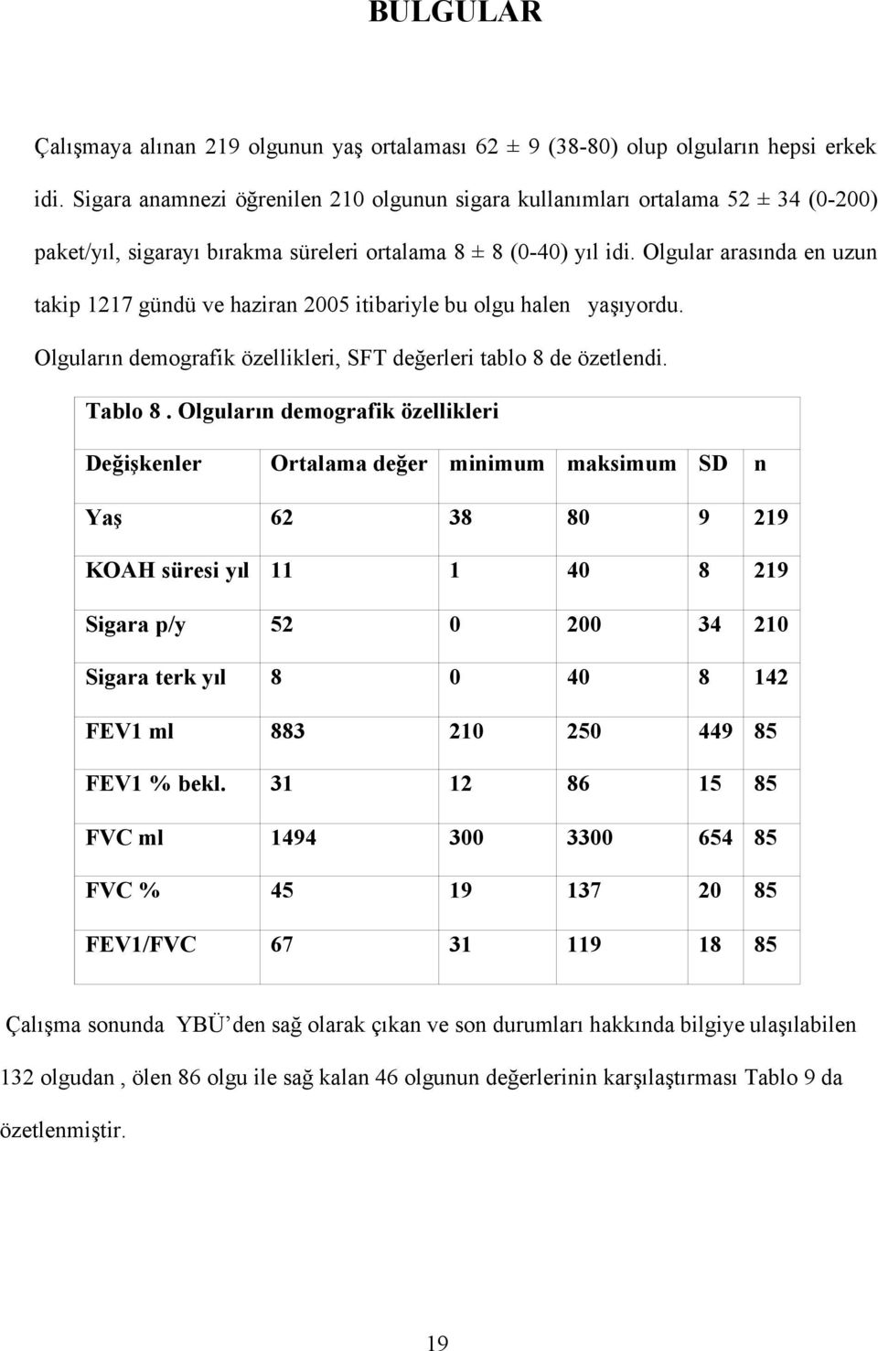 Olgular arasında en uzun takip 1217 gündü ve haziran 2005 itibariyle bu olgu halen yaşıyordu. Olguların demografik özellikleri, SFT değerleri tablo 8 de özetlendi. Tablo 8.