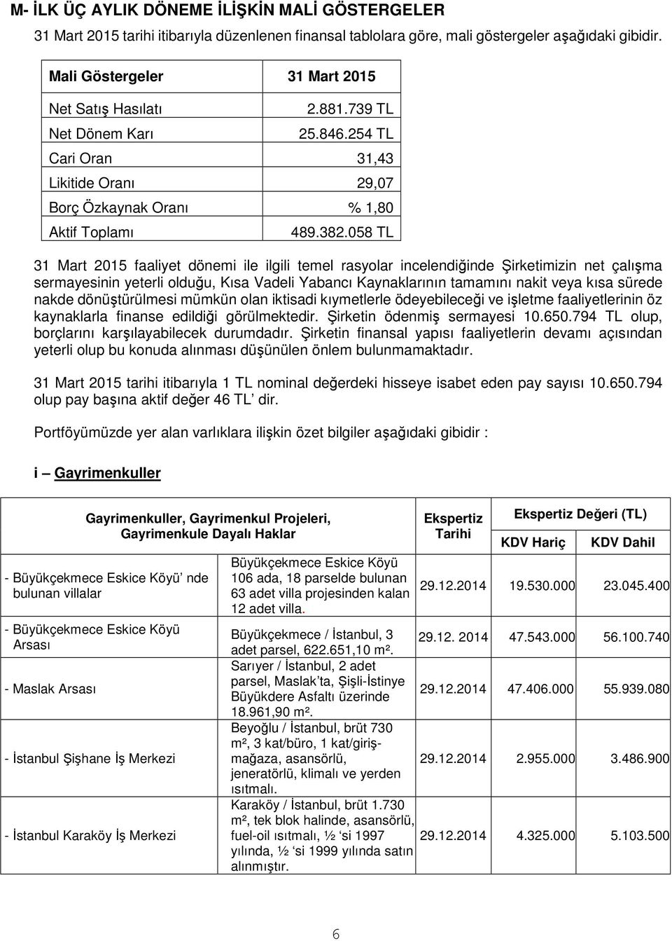 058 TL 31 Mart 2015 faaliyet dönemi ile ilgili temel rasyolar incelendiğinde Şirketimizin net çalışma sermayesinin yeterli olduğu, Kısa Vadeli Yabancı Kaynaklarının tamamını nakit veya kısa sürede