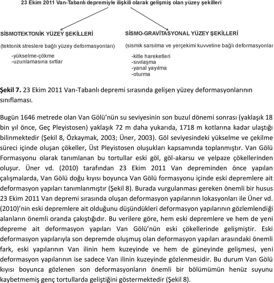 23 Ekim 2011 Van-Tabanlı depremi sırasında gelişen yüzey deformasyonlarının sınıflaması.